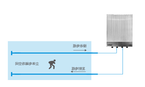 线上赌博app